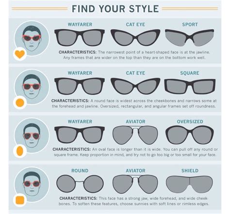 sunglasses oval face shape